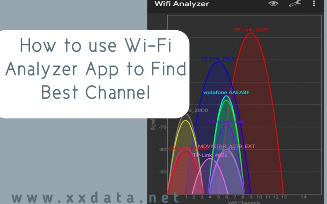 How to Use WiFi Analyzer App to Find the Best Channel img